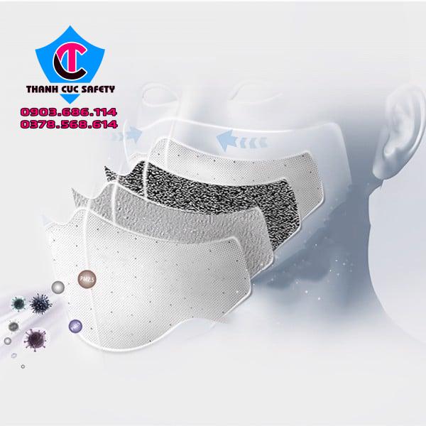 KHẨU TRANG THAN HOẠT TÍNH GMASK KHẨU TRANG THAN HOẠT TÍNH GMASK